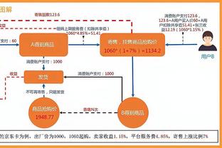 米体：国米已敲定泽林斯基&塔雷米 低预算建队多亏高层和小因扎吉