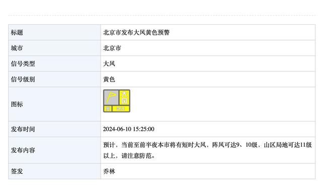 连续3场空砍三双！小萨13中8拿到21分11板10助&生涯第44次