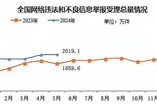 国奥小将杨梓豪：与日韩同组是好事，潜心准备好好发挥也能有收获