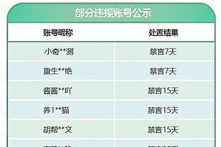 谁要？克拉克森三节7投仅1中拿到2分出现4失误 正负值-23