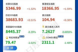 波罗：每天两次训练来应对高强度的英超 孙兴慜担负起了队长职责